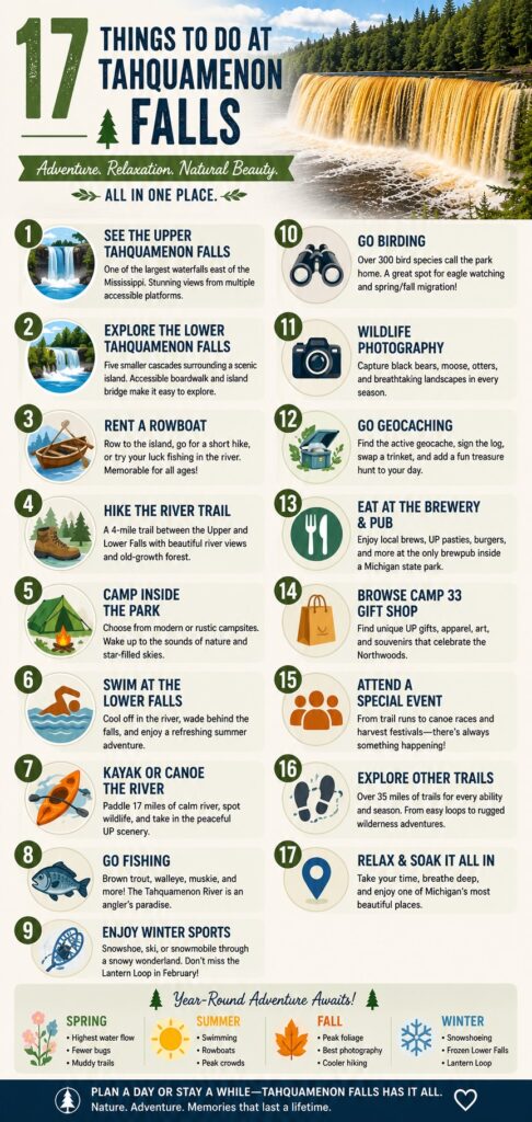 17 Best Things To Do at Tahquamenon Falls