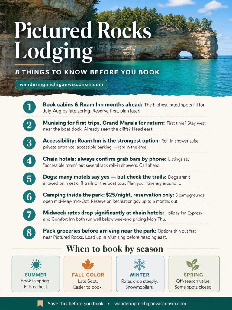 Pictured Rocks Lodging