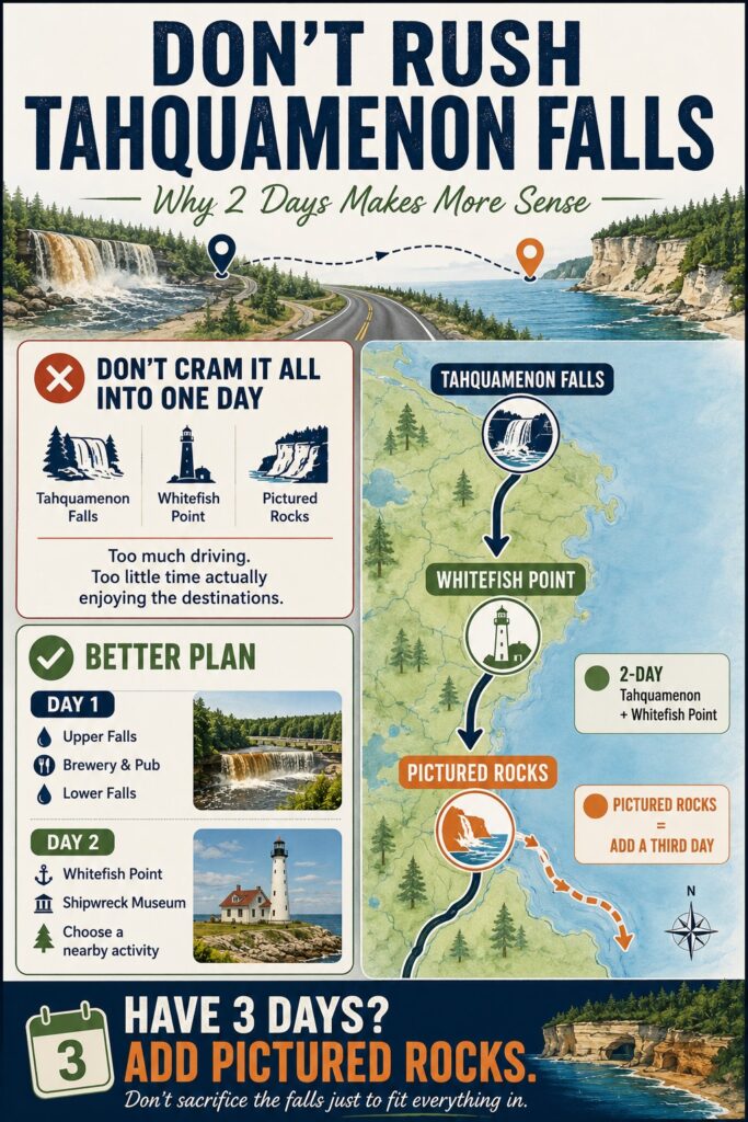 Don’t Rush Tahquamenon Falls: Why You Need 2 Days