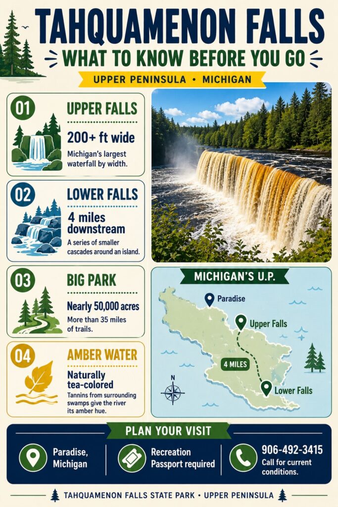 Tahquamenon Falls - What to Know Before You Go