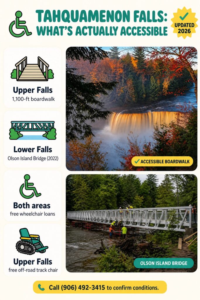 TAHQUAMENON FALLS - WHAT'S ACTUALLY ACCESSIBLE